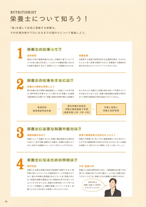 武蔵野栄養専門学校 入学案内